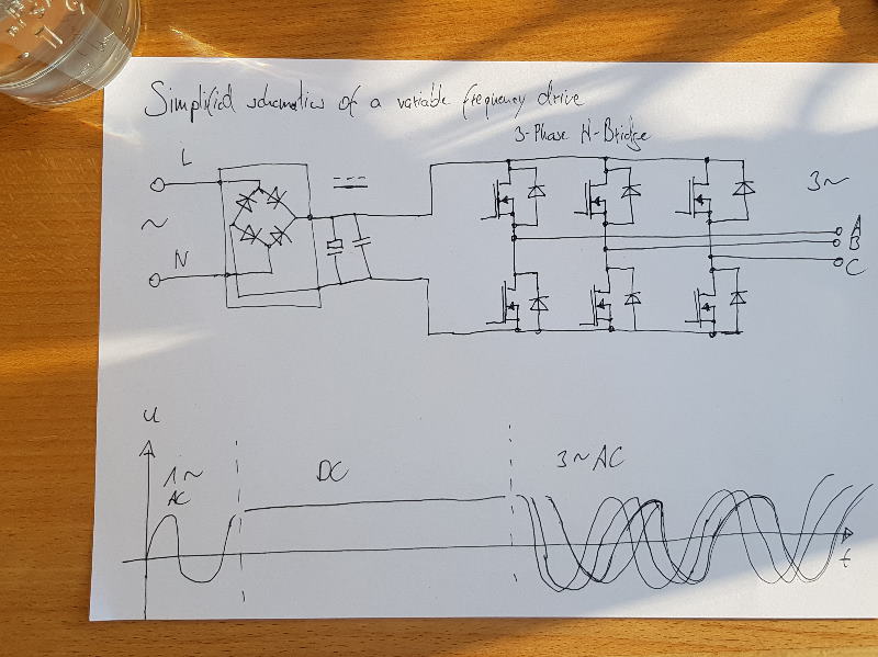Simplified schematics of a VFD's power path
