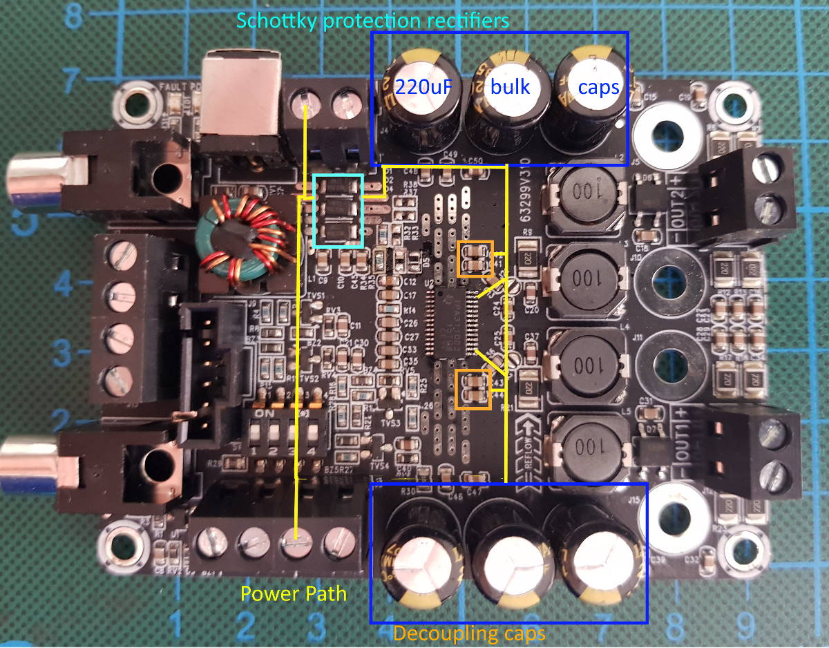 Image: sure electronics AA-AB32996 based on TPA3110