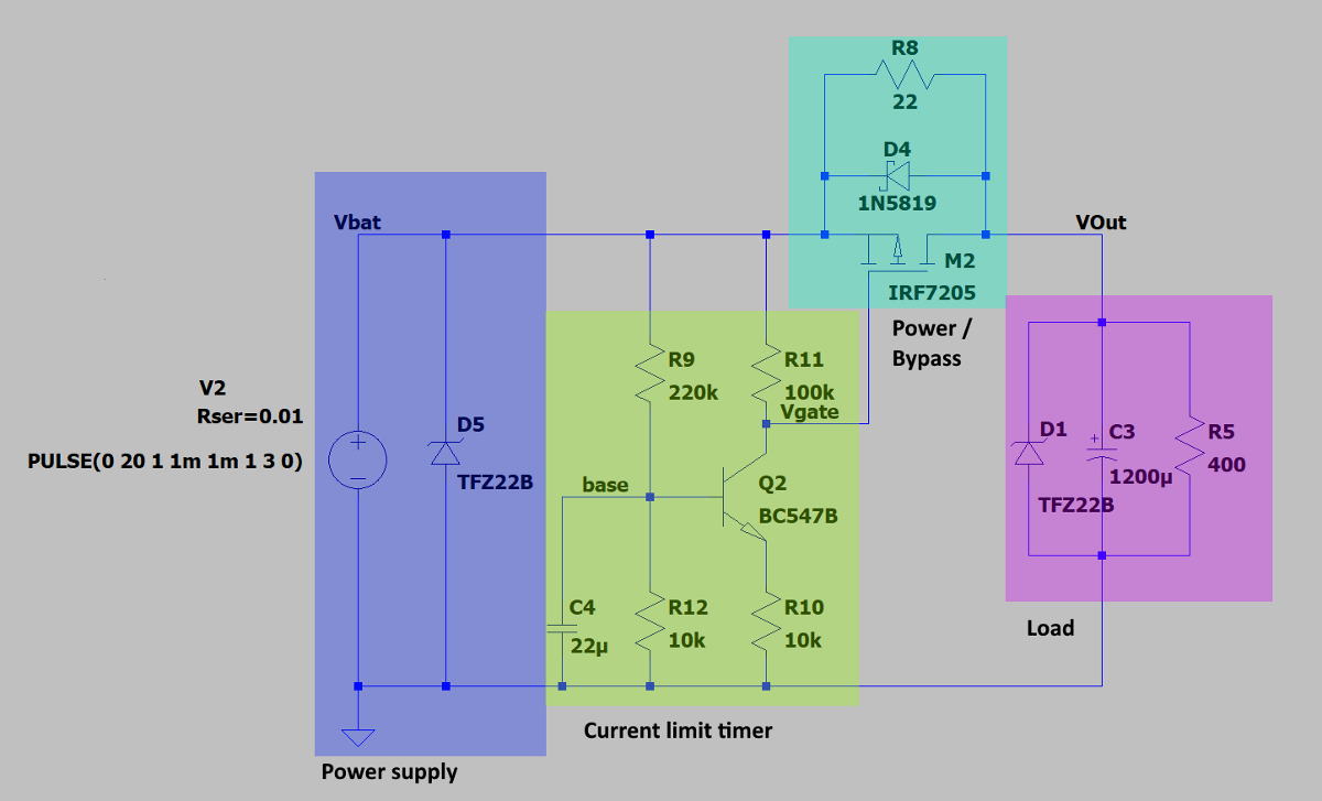 inrush current limiter sections